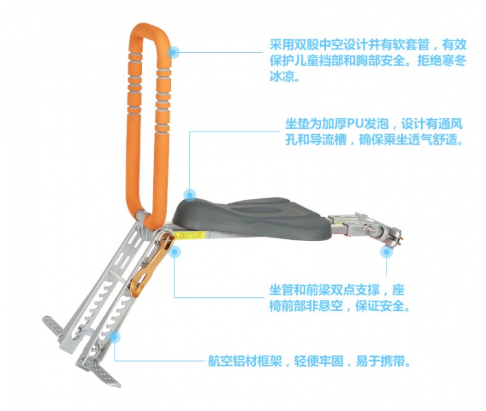 自行车儿童座椅